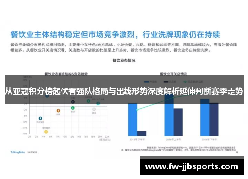 从亚冠积分榜起伏看强队格局与出线形势深度解析延伸判断赛季走势 从亚冠积分榜起伏看强队格局与出线形势深度解析延伸判断赛季走势