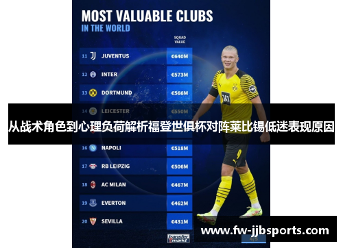 从战术角色到心理负荷解析福登世俱杯对阵莱比锡低迷表现原因