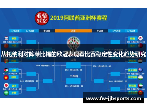 从托纳利对阵莱比锡的欧冠表现看比赛稳定性变化趋势研究 从托纳利对阵莱比锡的欧冠表现看比赛稳定性变化趋势研究