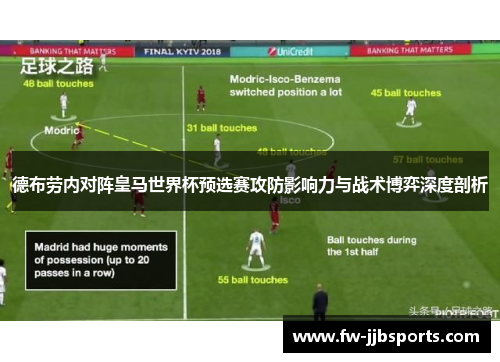 德布劳内对阵皇马世界杯预选赛攻防影响力与战术博弈深度剖析 德布劳内对阵皇马世界杯预选赛攻防影响力与战术博弈深度剖析